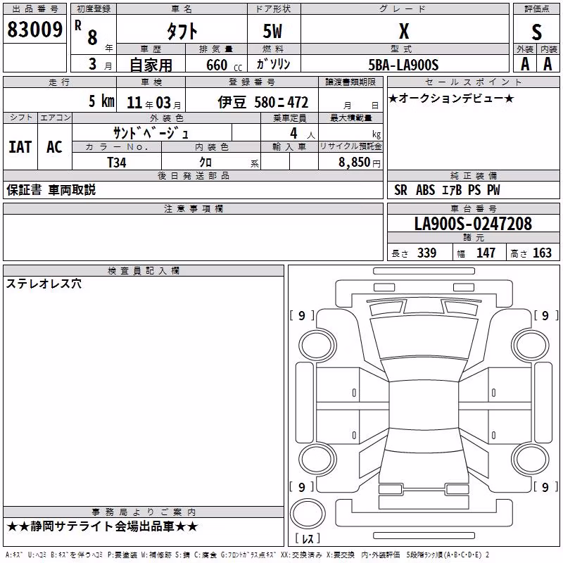 DAIHATSU TAFT