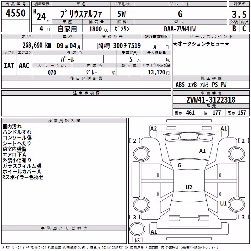 TOYOTA PRIUS ALPHA