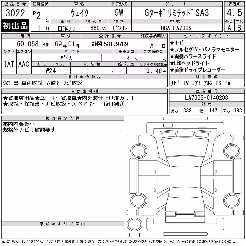 DAIHATSU WAKE