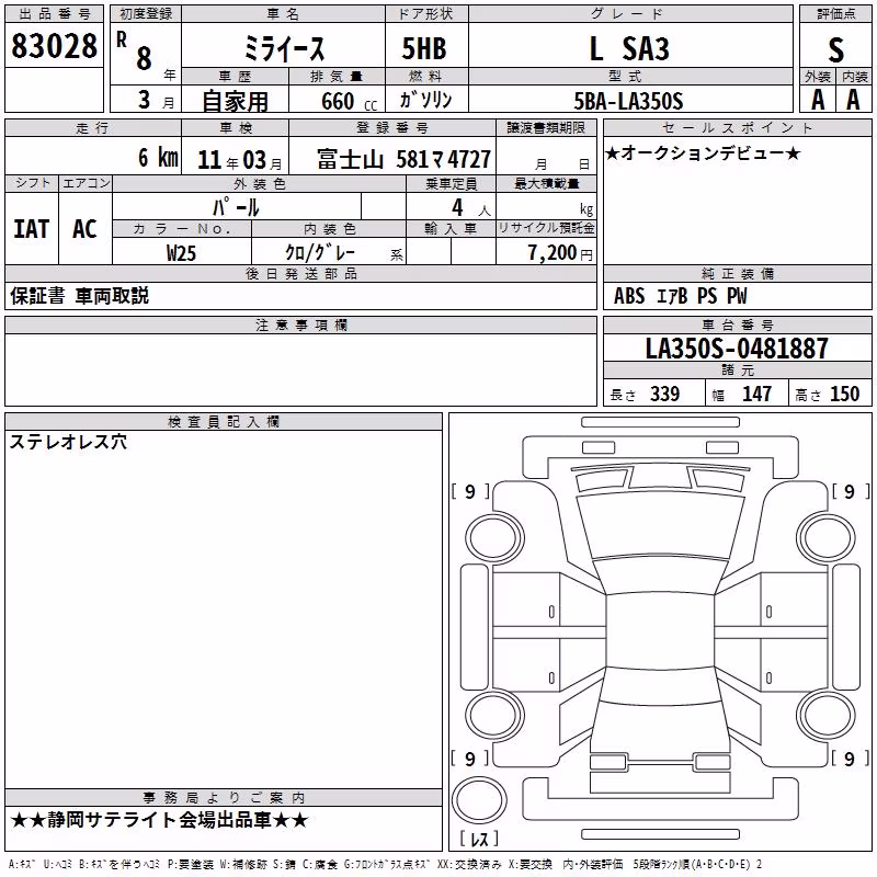DAIHATSU MIRA E:S