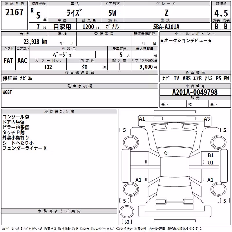 TOYOTA RAIZE