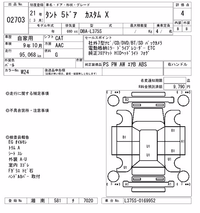 DAIHATSU TANTO