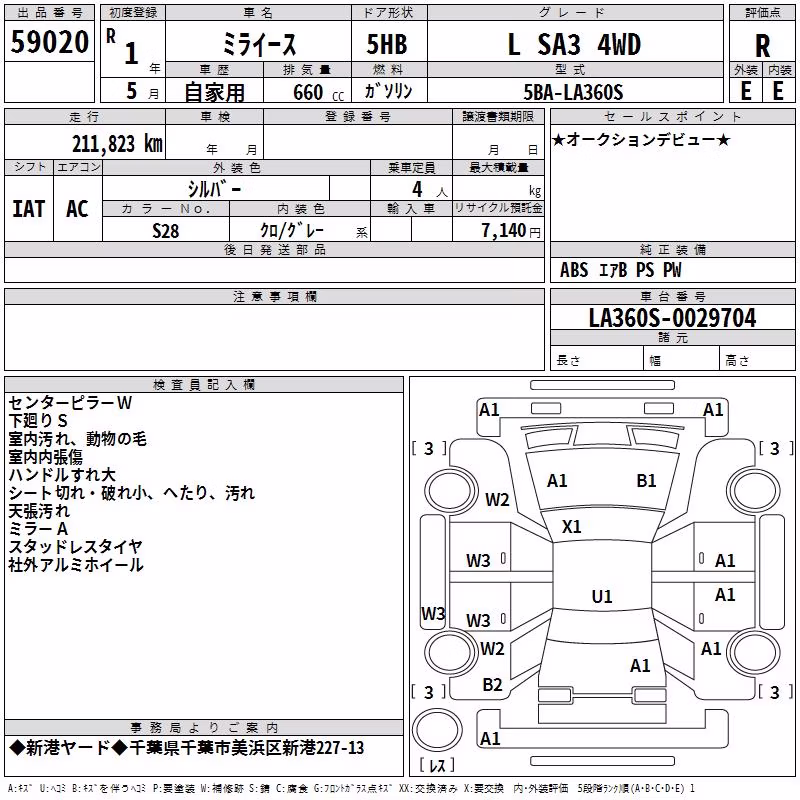 DAIHATSU MIRA E:S