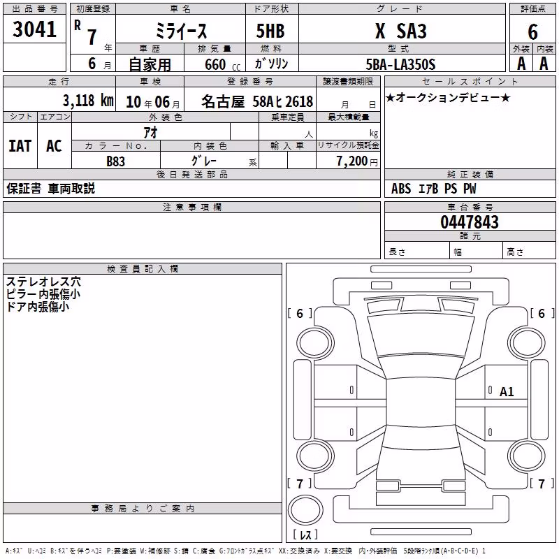 DAIHATSU MIRA E:S
