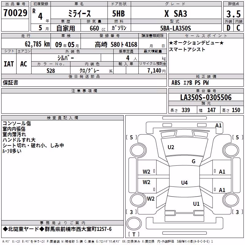 DAIHATSU MIRA E:S