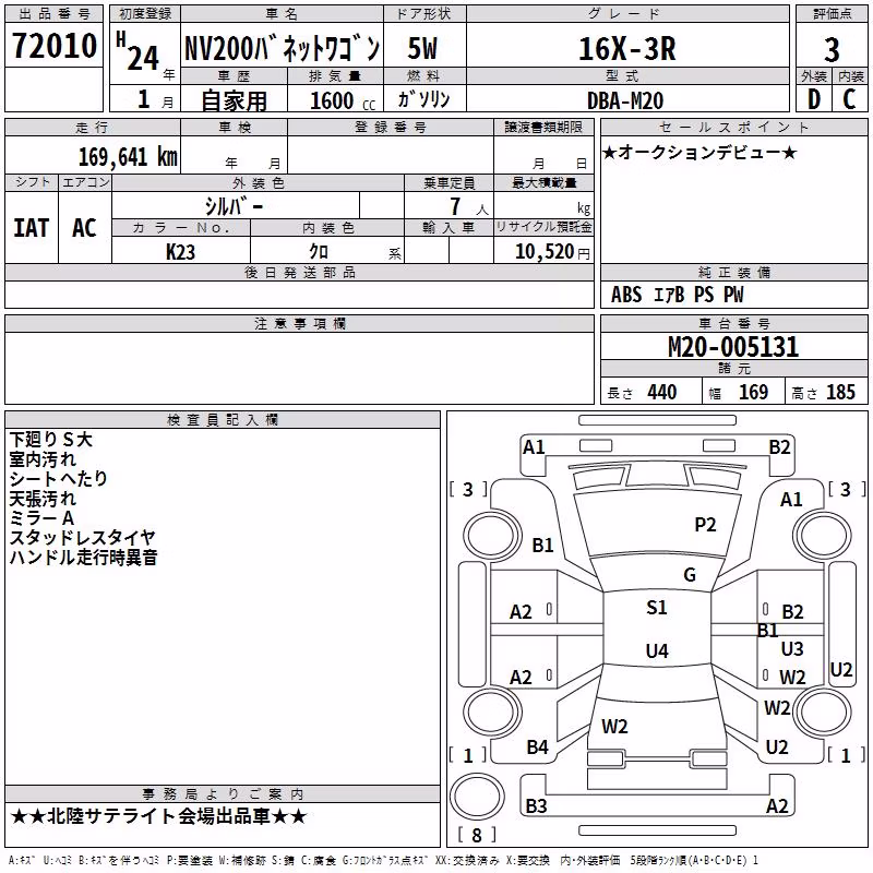 NISSAN NV200