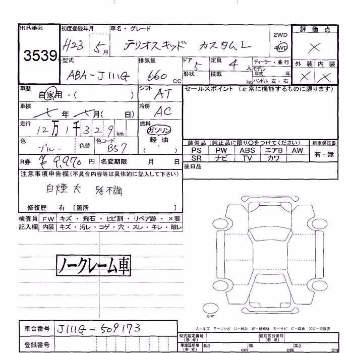 DAIHATSU TERIOS KID