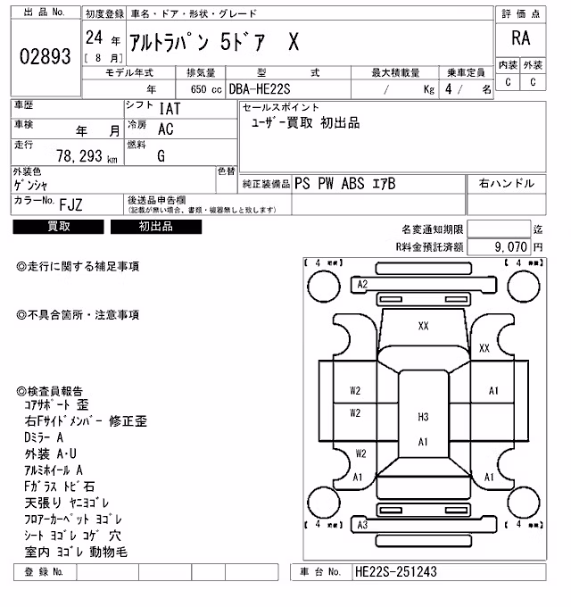 SUZUKI ALTO LAPIN