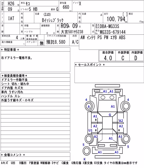 NISSAN MOCO