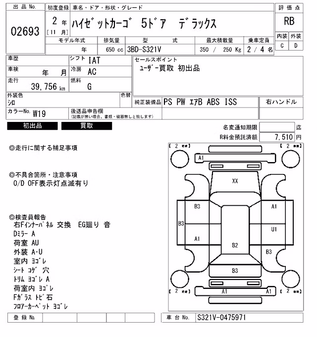 DAIHATSU HIJET