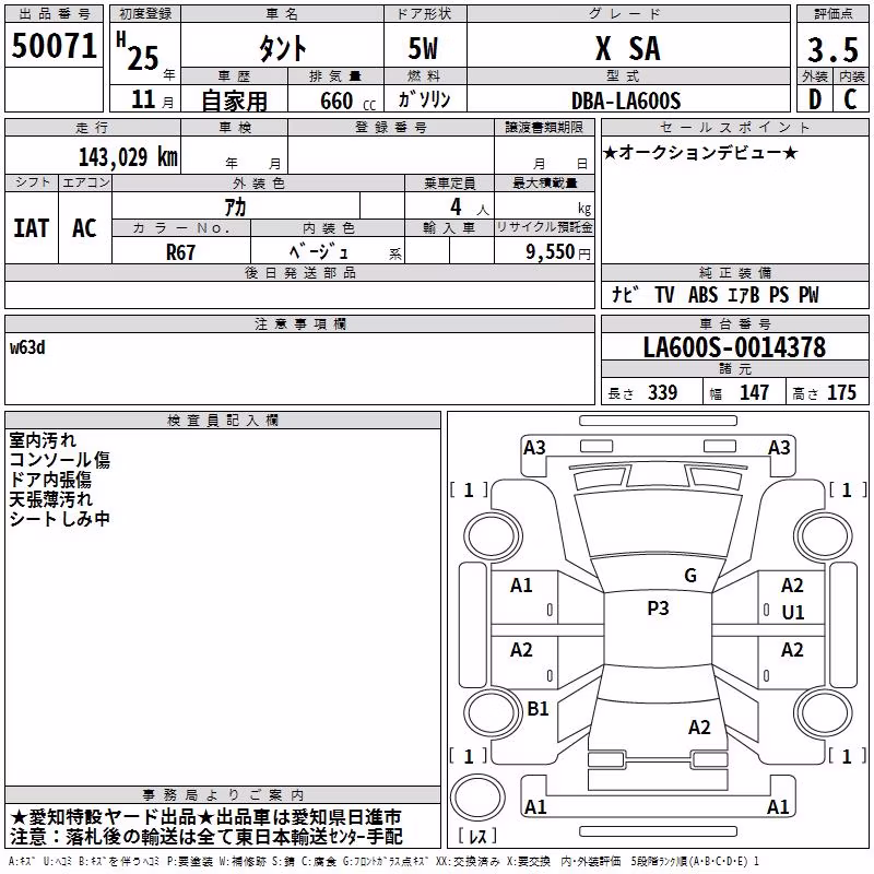 DAIHATSU TANTO