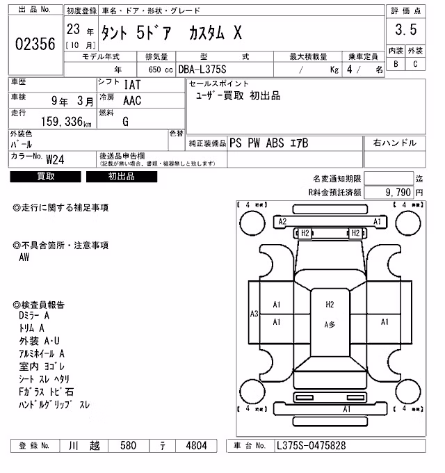 DAIHATSU TANTO