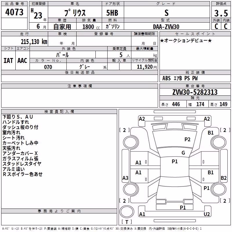 TOYOTA PRIUS
