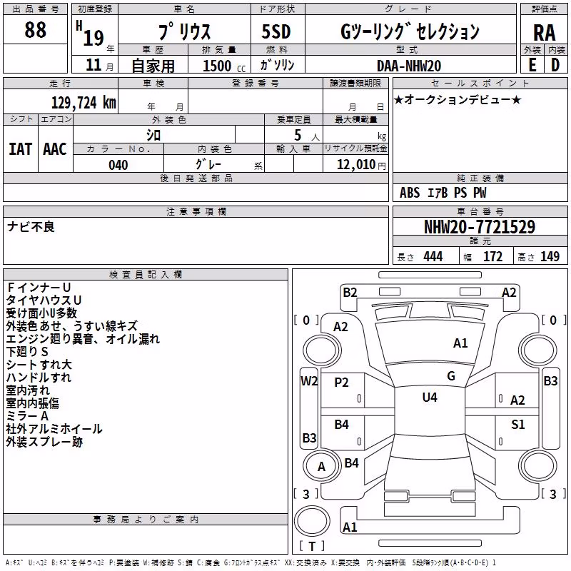 TOYOTA PRIUS