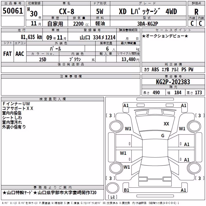 MAZDA CX-8