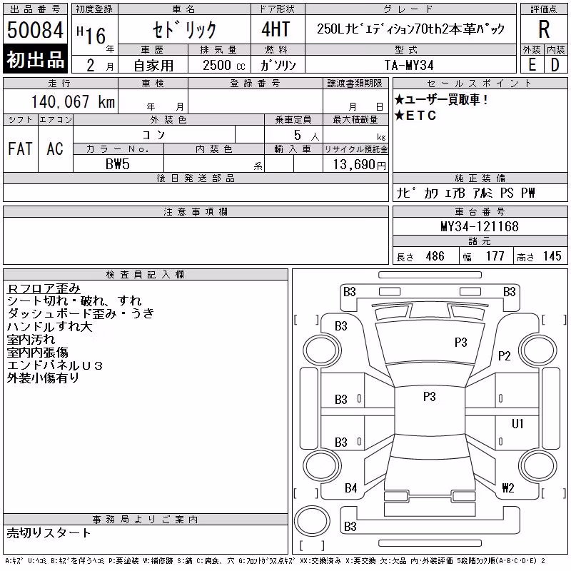 NISSAN CEDRIC