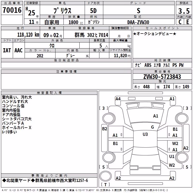 TOYOTA PRIUS