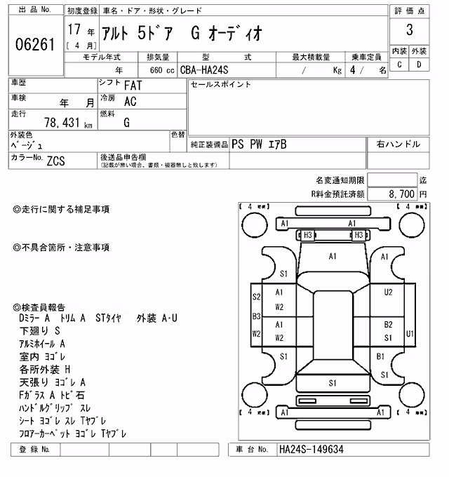 SUZUKI ALTO