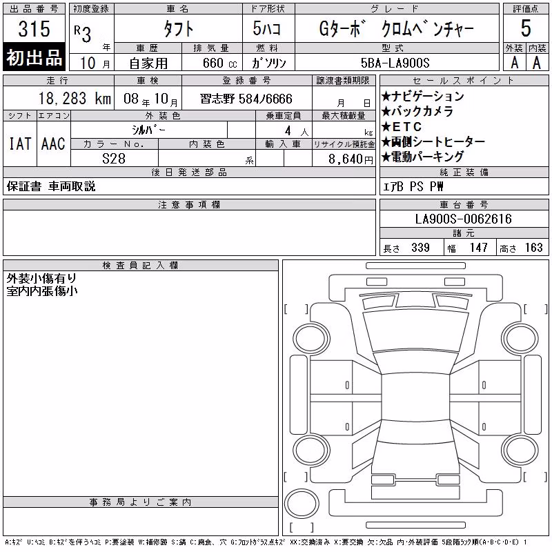 DAIHATSU TAFT
