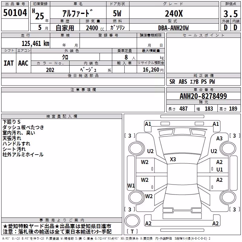 TOYOTA ALPHARD