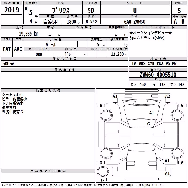 TOYOTA PRIUS