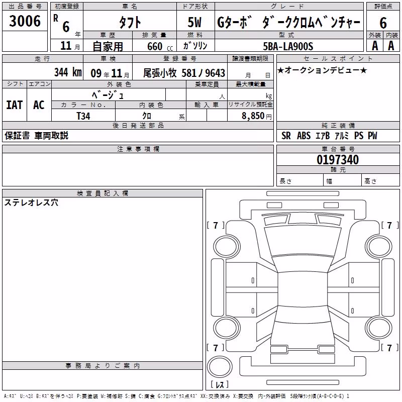 DAIHATSU TAFT
