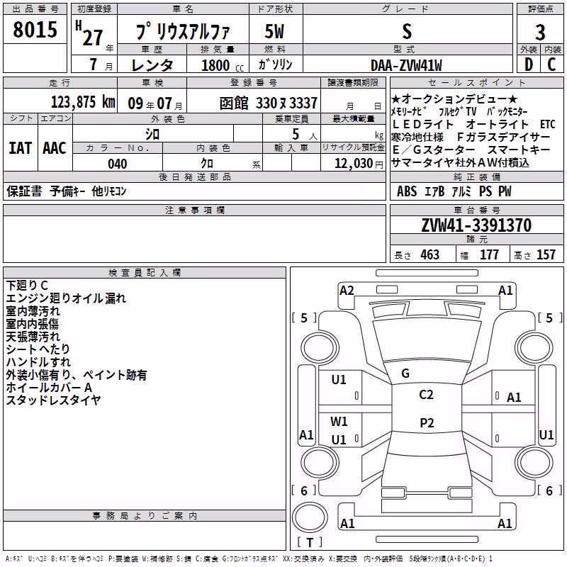 TOYOTA PRIUS ALPHA