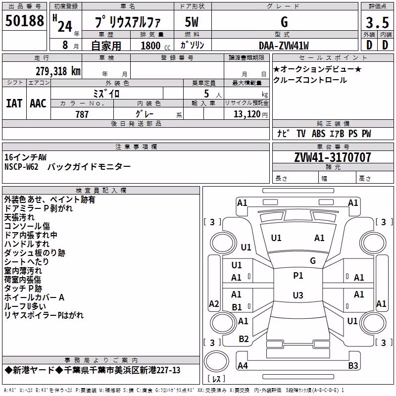 TOYOTA PRIUS ALPHA