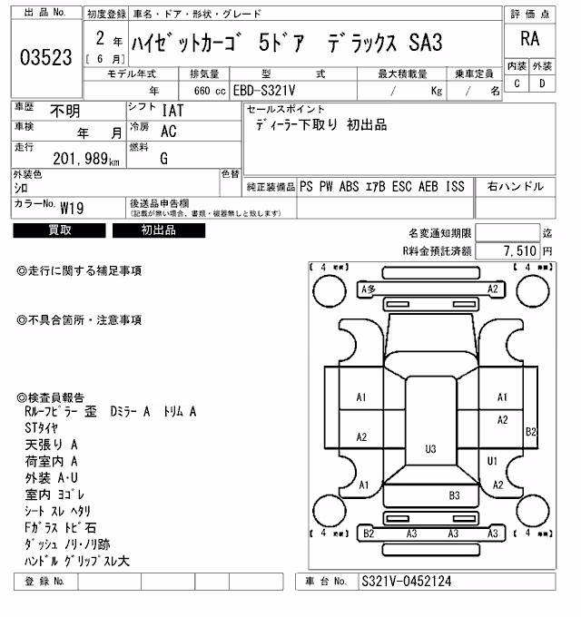 DAIHATSU HIJET