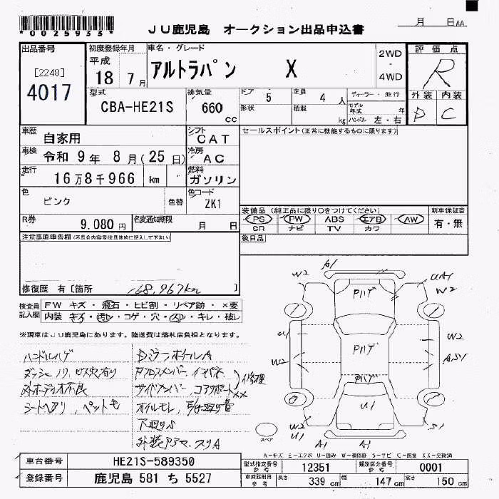 SUZUKI ALTO LAPIN