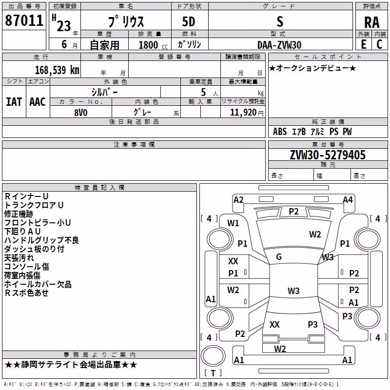 TOYOTA PRIUS