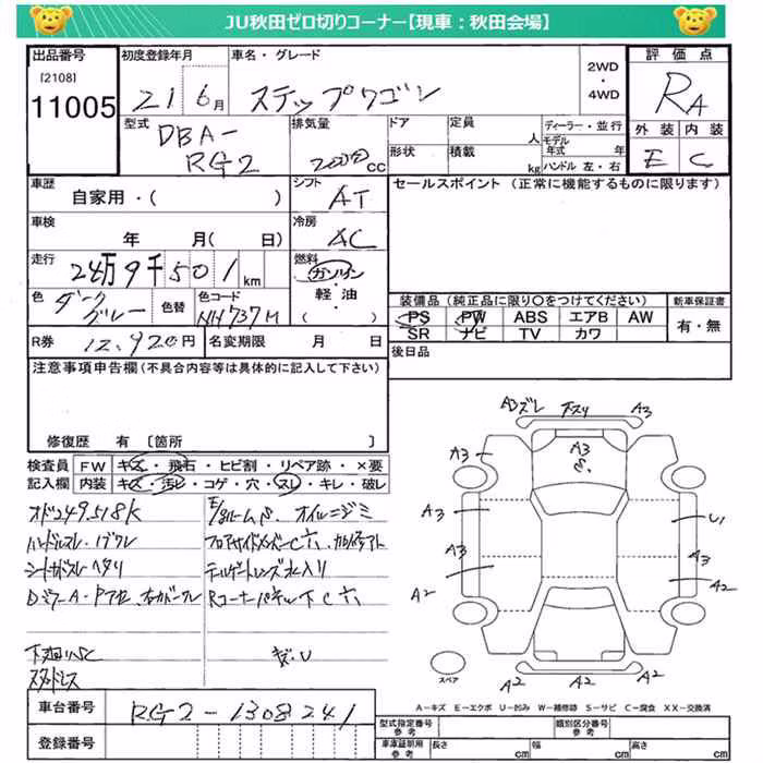 HONDA STEPWGN