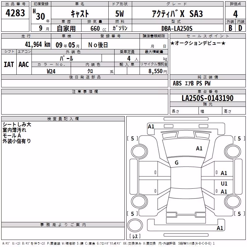 DAIHATSU CAST
