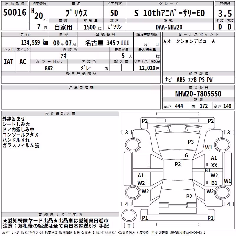 TOYOTA PRIUS