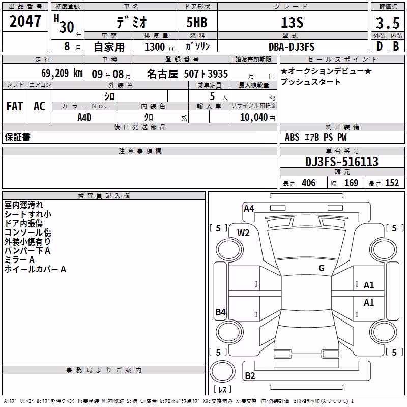 MAZDA DEMIO