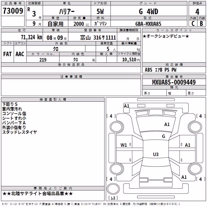 TOYOTA HARRIER