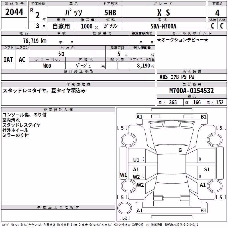 TOYOTA PASSO