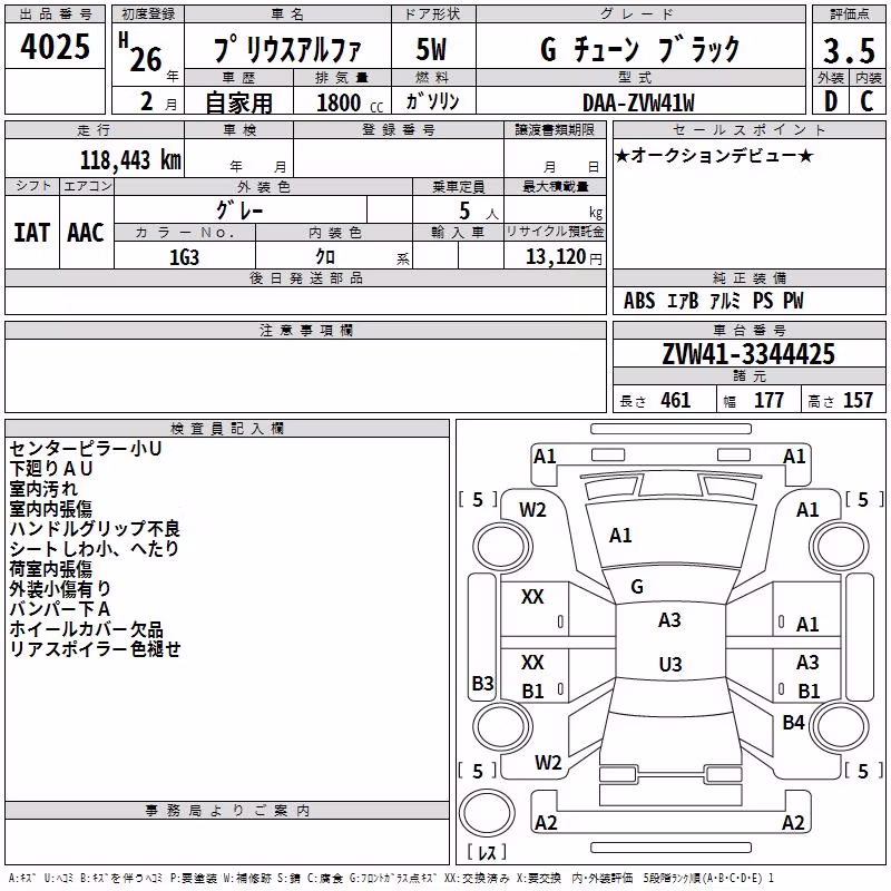 TOYOTA PRIUS ALPHA