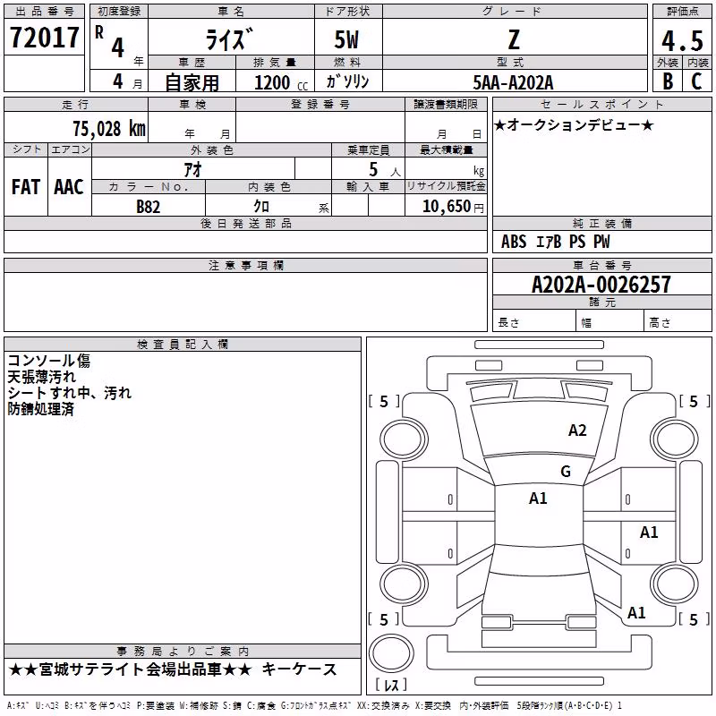 TOYOTA RAIZE