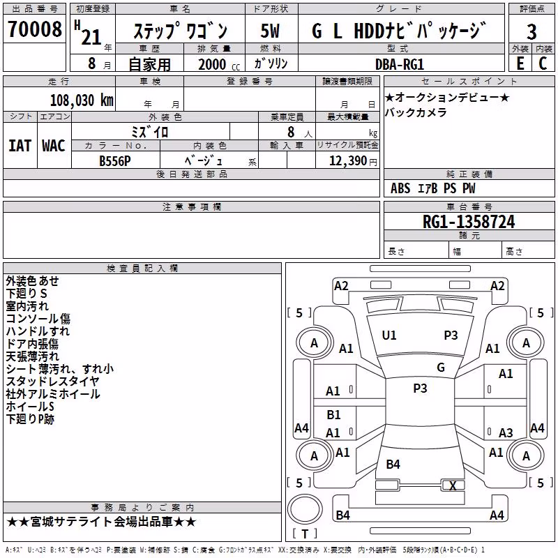 HONDA STEPWGN