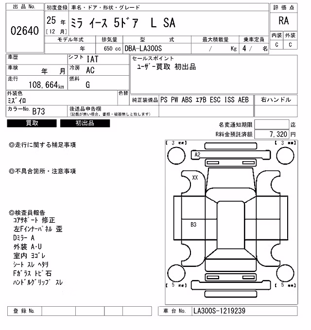 DAIHATSU MIRA E:S