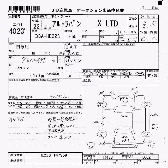 SUZUKI ALTO LAPIN