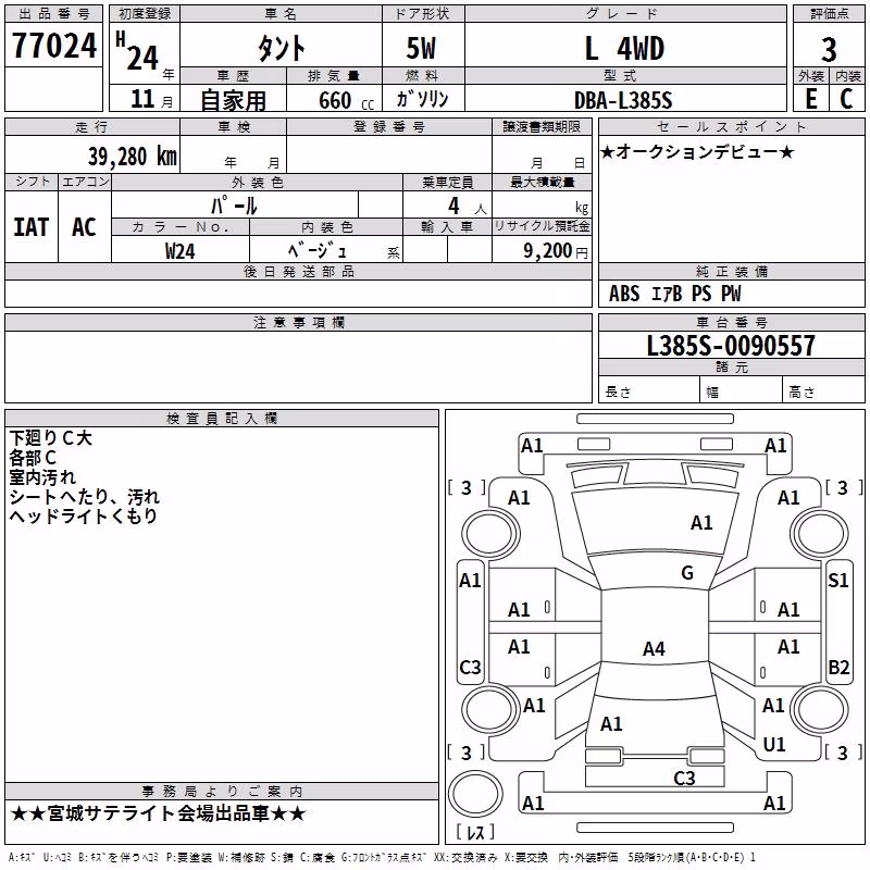 DAIHATSU TANTO