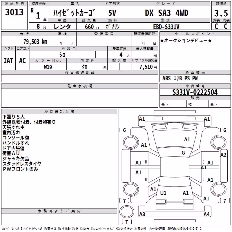 DAIHATSU HIJET