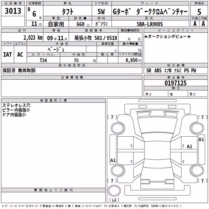 DAIHATSU TAFT