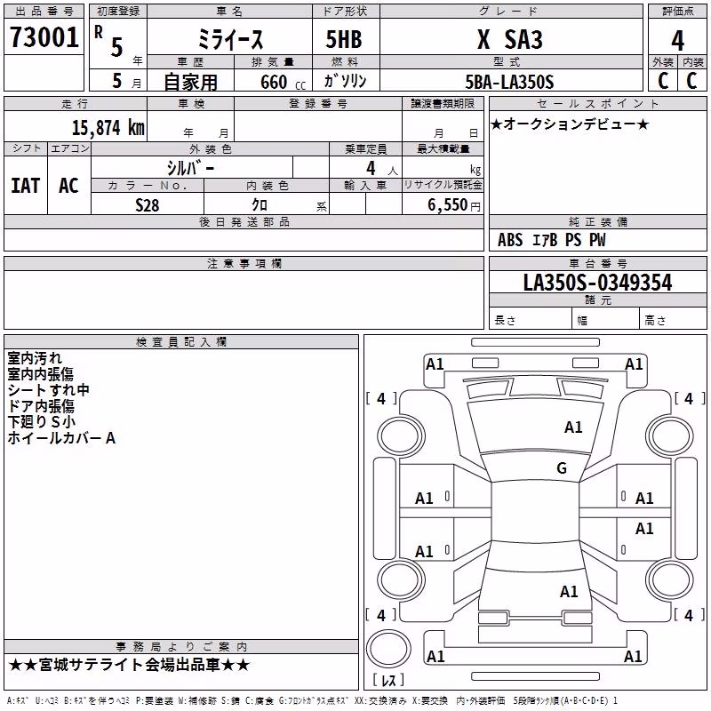 DAIHATSU MIRA E:S