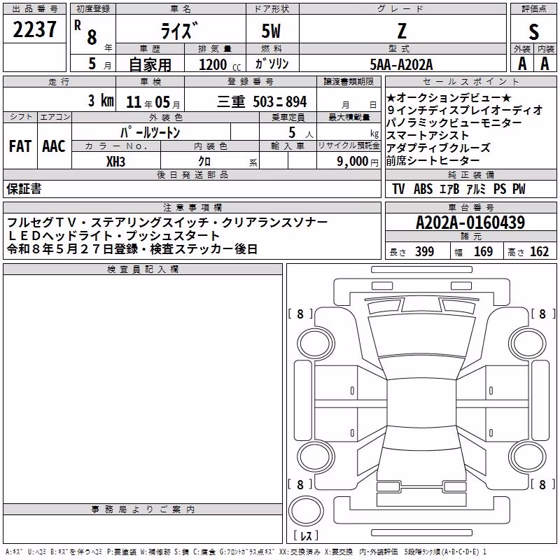 TOYOTA RAIZE