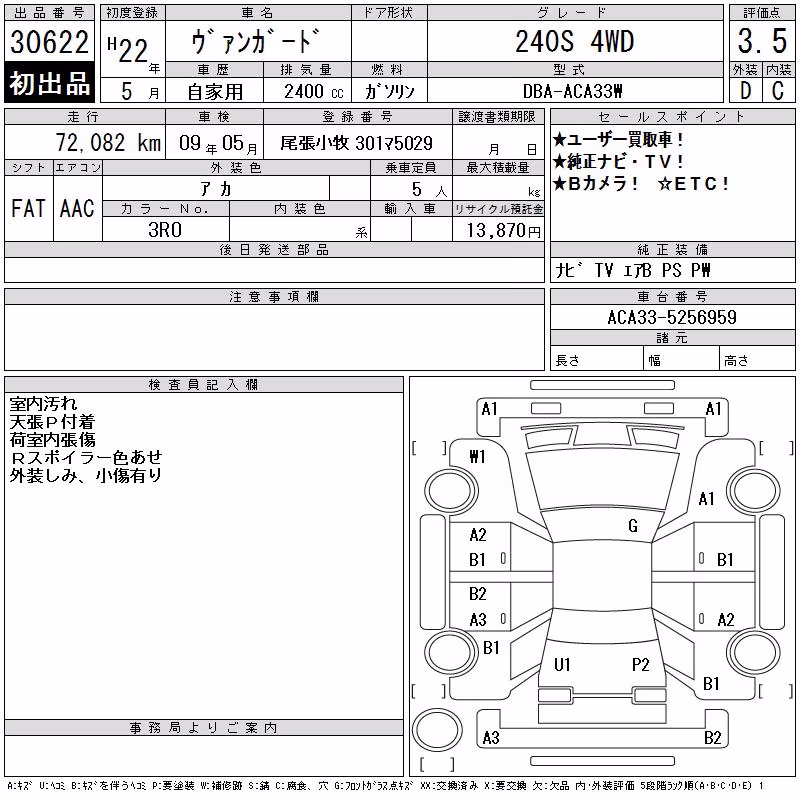 TOYOTA VANGUARD