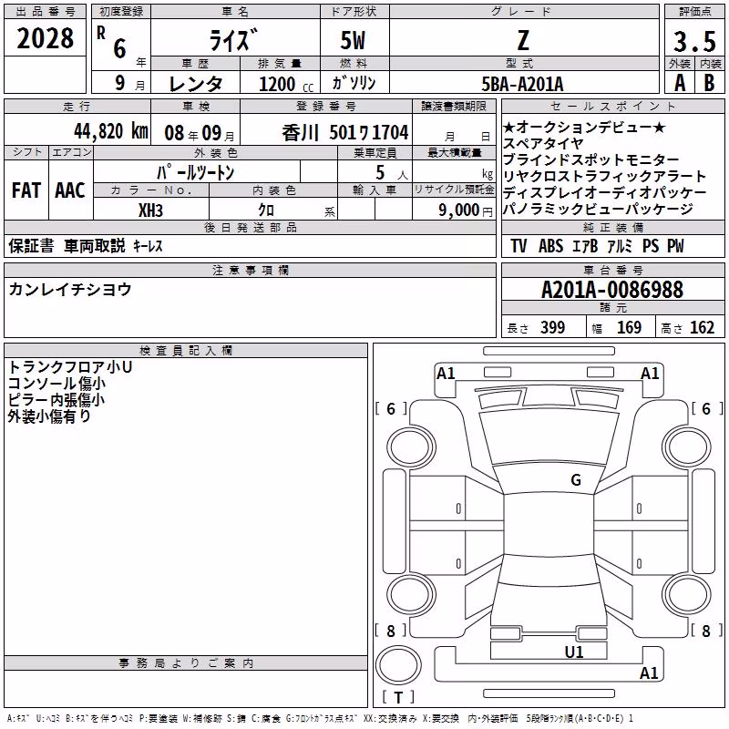 TOYOTA RAIZE