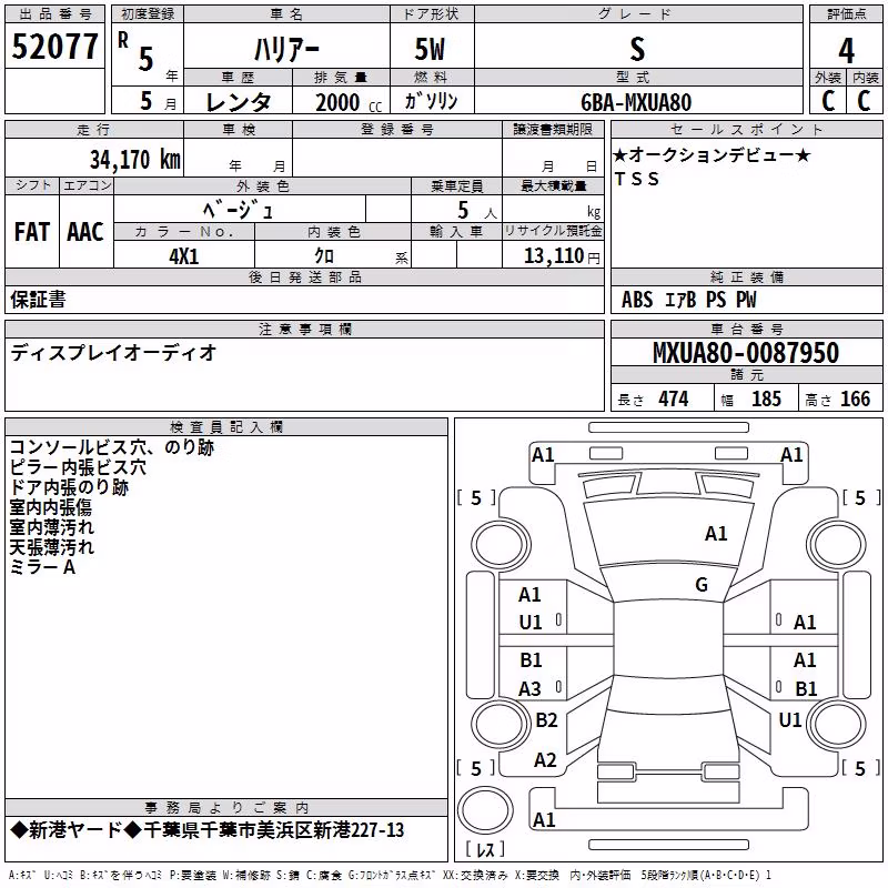 TOYOTA HARRIER